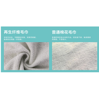 SD DTY (D/F) Reciklirana poliesterska pređa visoke čvrstoće SD DTY (D/F) Reciklirana poliesterska pređa visoke čvrstoće